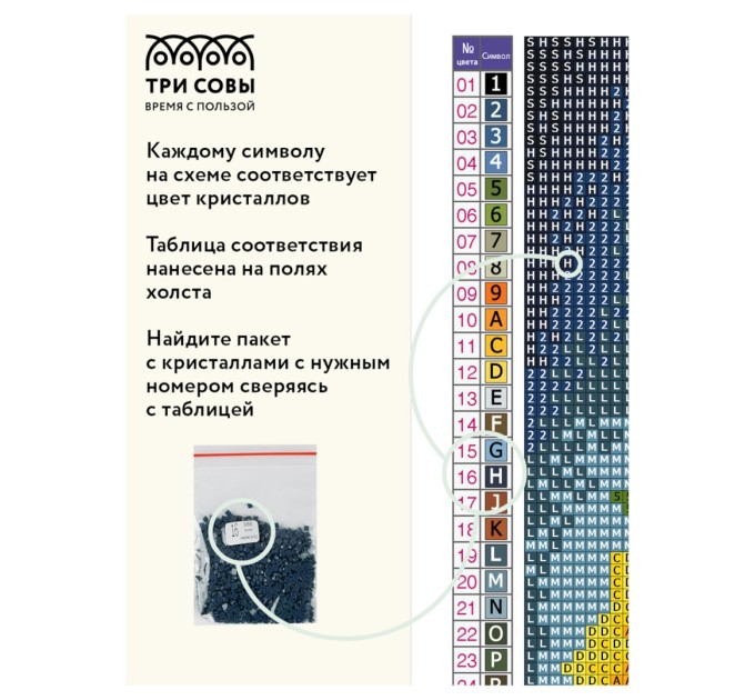 Мозаика алмазная Три совы «Пионы и вишня», 30х40 см, холст АМ3040_47519