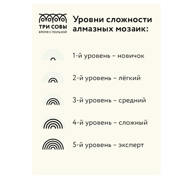 Мозаика алмазная Три совы «Кошачий космос», 40х50 см, холст на деревянном подрамнике АМП4050_47621