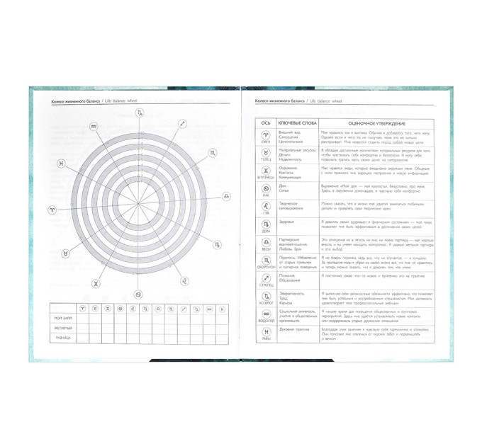 Ежедневник астрологический 190 л., 165х205, «Знаки зодиака» 61494