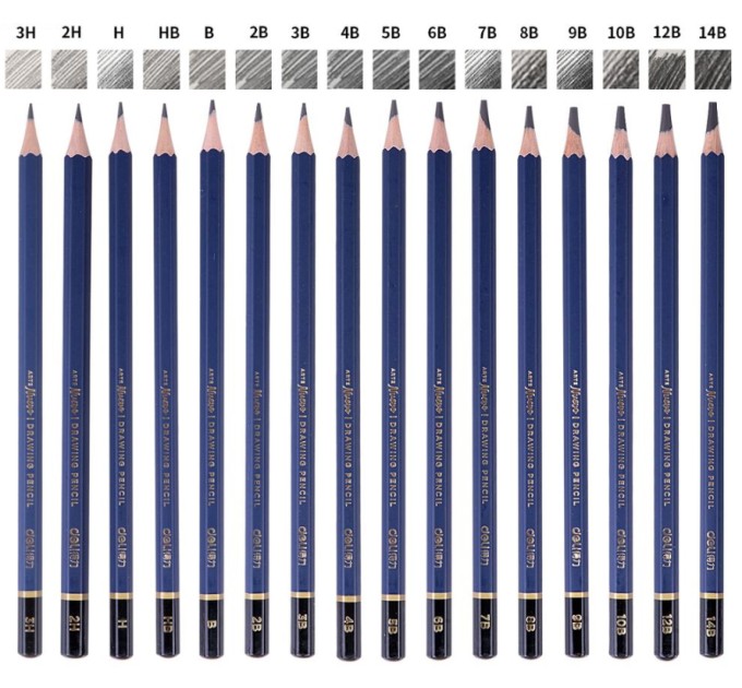 Карандаш 8B, ARTENUEVO S999-8В