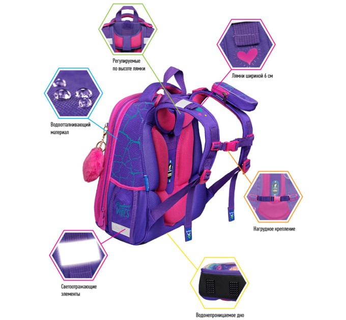 Ранец школьный Expert «Radiant Vibes», 2 отделения, 2 кармана, ортопедическая спинка RU06109