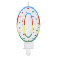 Свеча-цифра 0 MESHU MS_32375