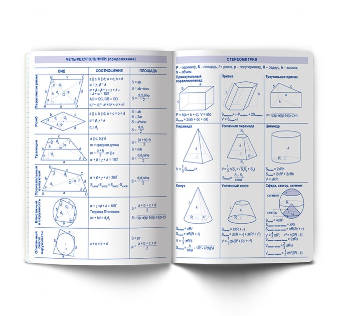 Тетрадь предметная А5, 48 л., клетка, «Линия успеха» Геометрия 48ТПСК5_126_2_1