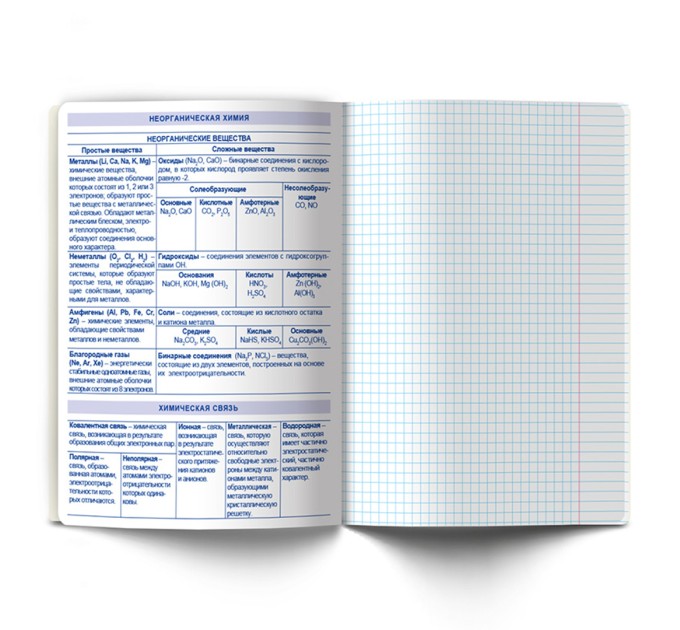 Тетрадь предметная А5, 48 л., клетка, «Линия успеха» Химия 48ТПСК5_126_2_1