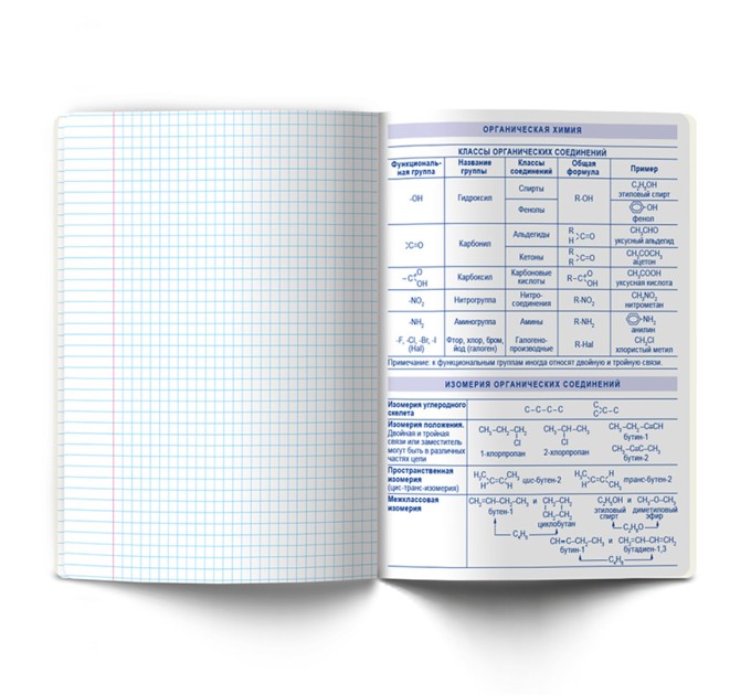 Тетрадь предметная А5, 48 л., клетка, «Линия успеха» Химия 48ТПСК5_126_2_1