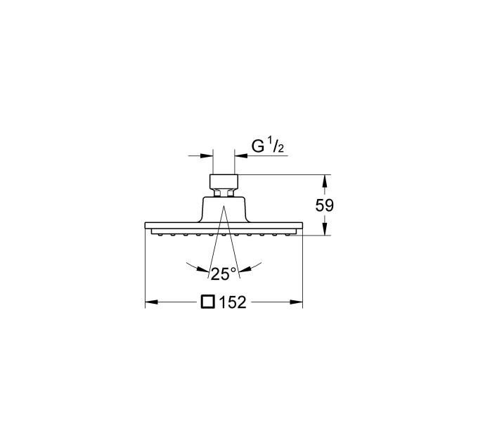 Верхний душ Grohe Euphoria Cube 150